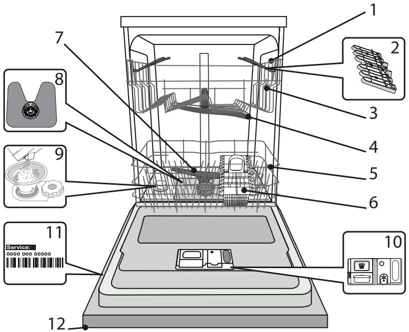 HOTPOINT HBC 3C41 W - PRODUCTBESCHRIJVING - 1