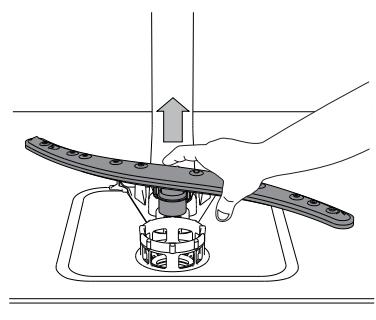 HOTPOINT HBC 3C41 W - CLEANING THE SPRAY ARMS - 2