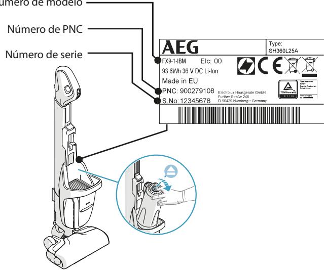 AEG FX9-1-ALRG - ATENCIón Y SERVICIO AL CLIENTE - 1