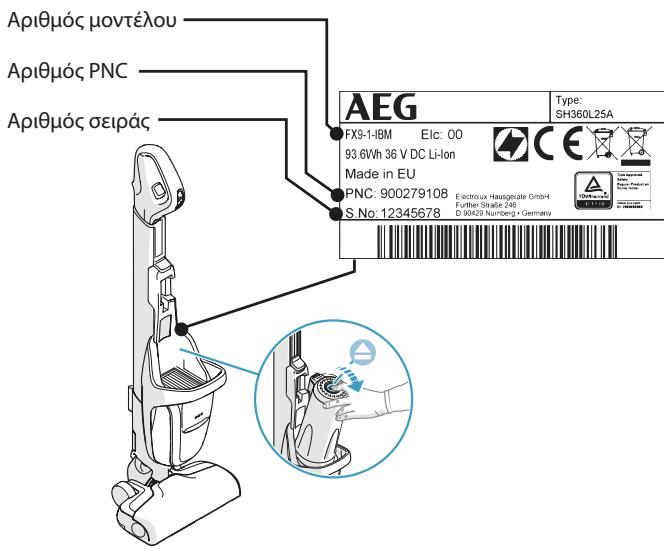 AEG FX9-1-ALRG - YIIOZTHPIEH IENATQN KAI ZEPBIZ - 1