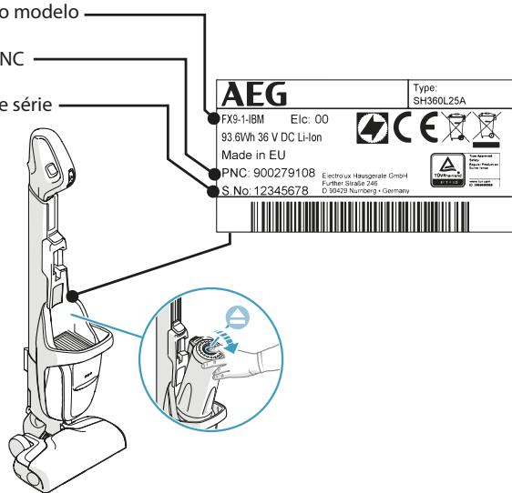 AEG FX9-1-ALRG - APOIO AO CLIENTE E ASSISTÊNCIA - 1