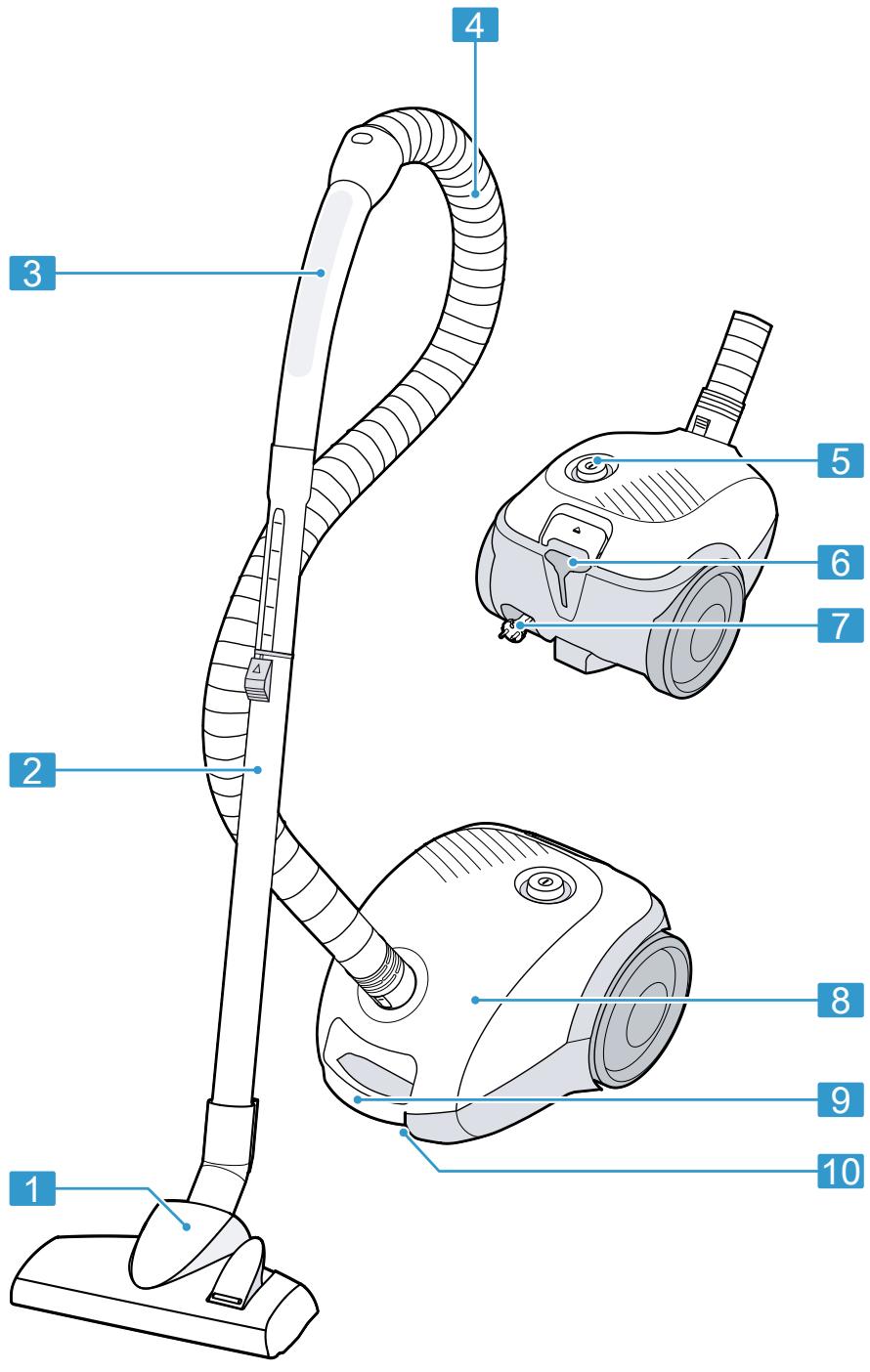 BOSCH BGBS2LB1  -  BGBS2LB1--B - Bagged vacuum cleaner - 1