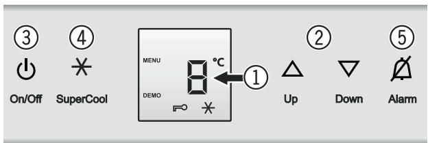 LIEBHERR IKBC 3454 - Éléments de commande et de contrôle - 1