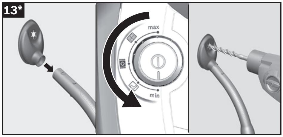 BOSCH BGS41PET1 - BGS41PET1-B - 24