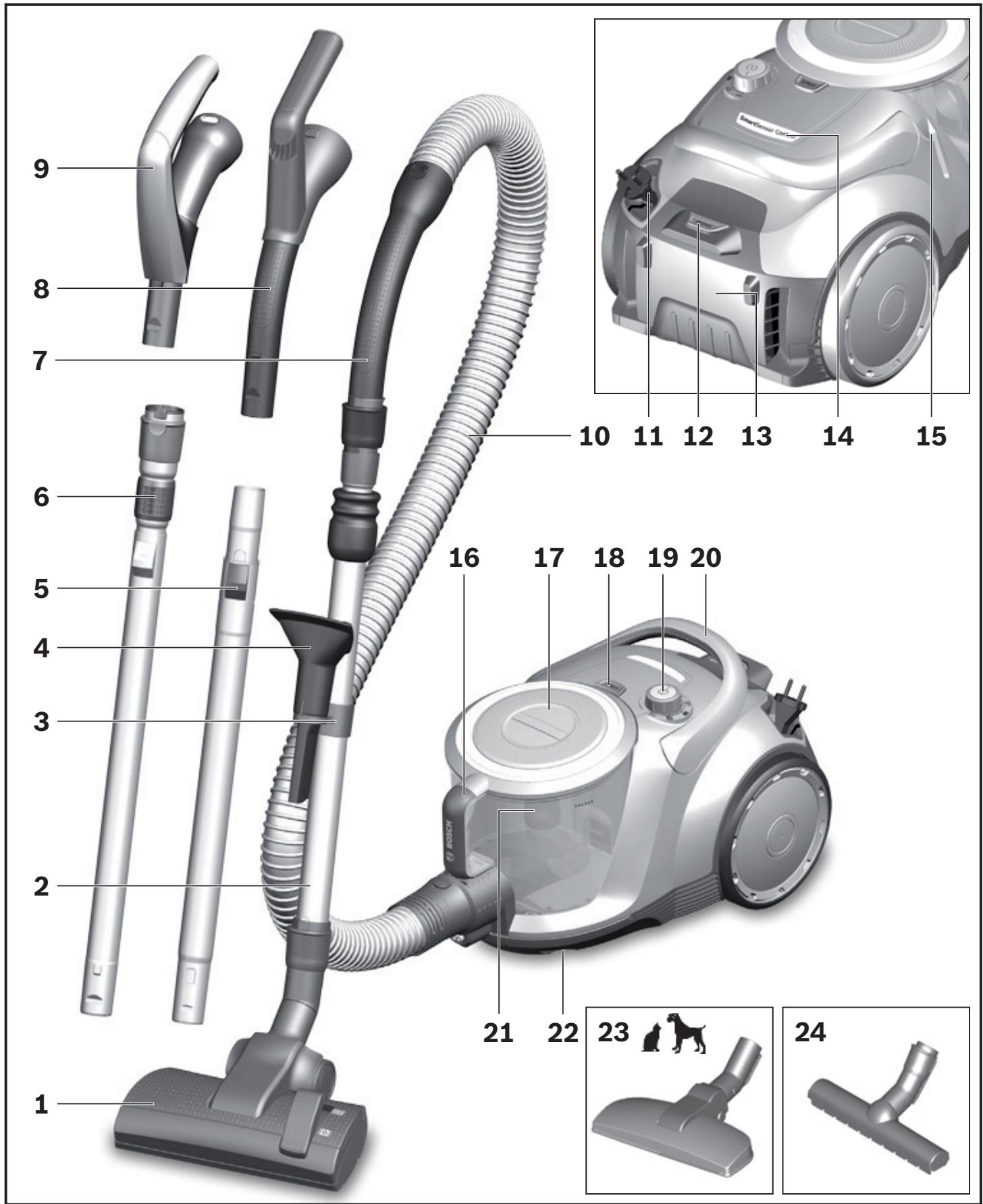 BOSCH BGS41PET1 - BGS41PET1-B - 2