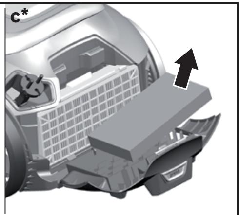 BOSCH BGS41PET1 - BGS41PET1-B - 55
