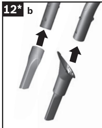 BOSCH BGS41PET1 - BGS41PET1-B - 20