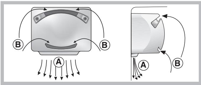 INDESIT TAAN 25 V - PURE WIND System - 1