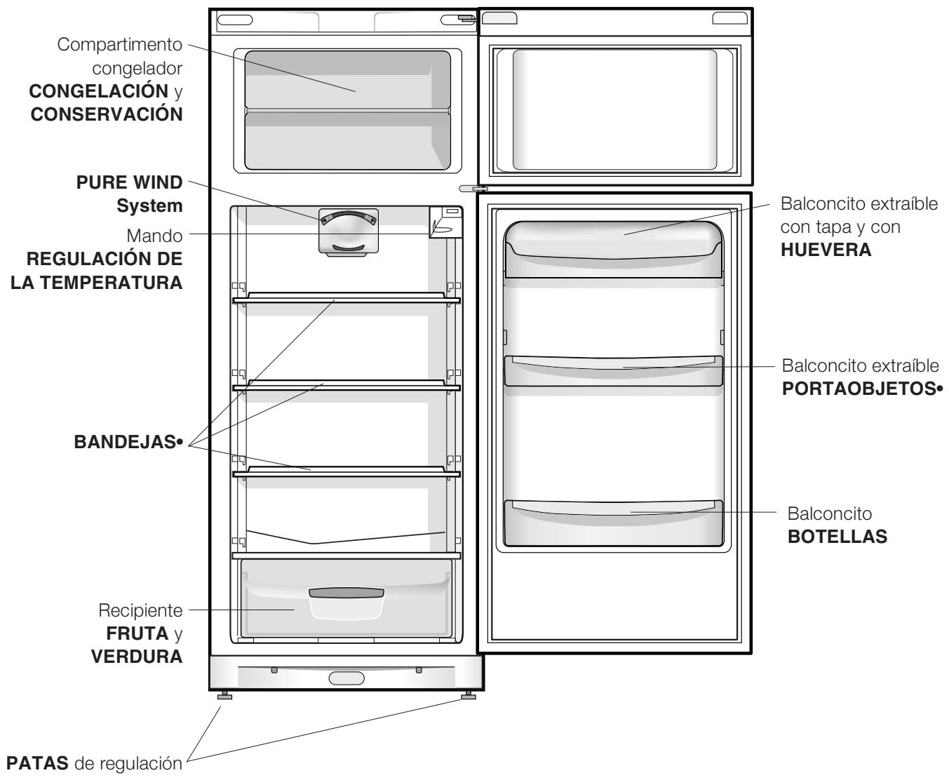 INDESIT TAAN 25 V - Vista de Conjunto - 1