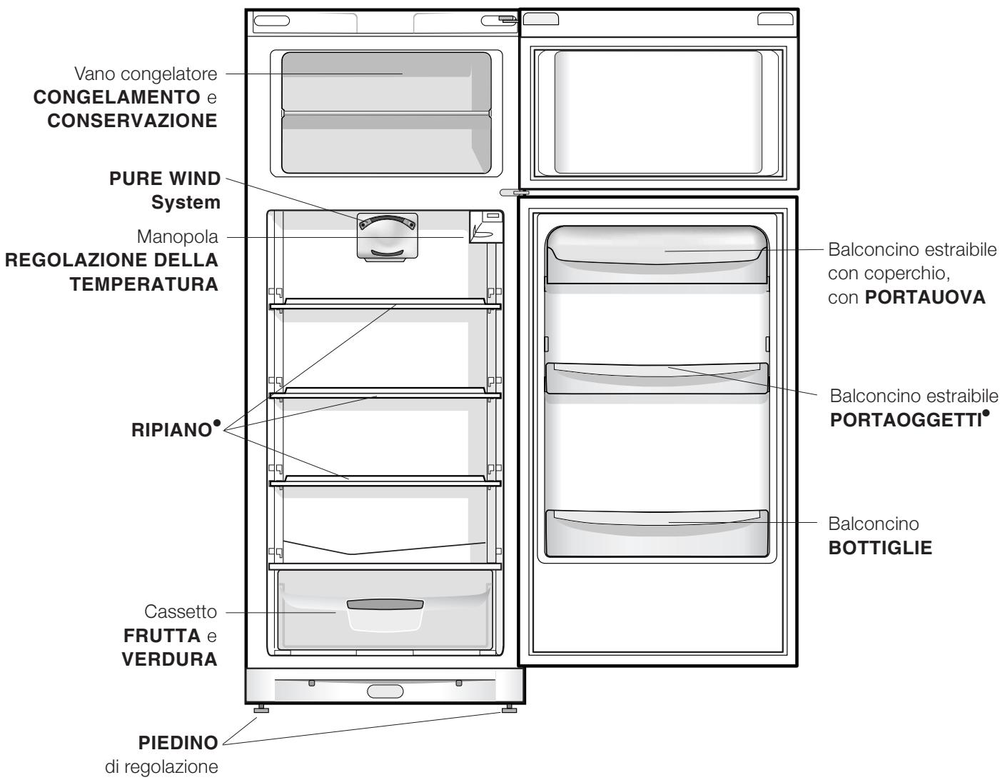 INDESIT TAAN 25 V - Vista d'insieme - 1