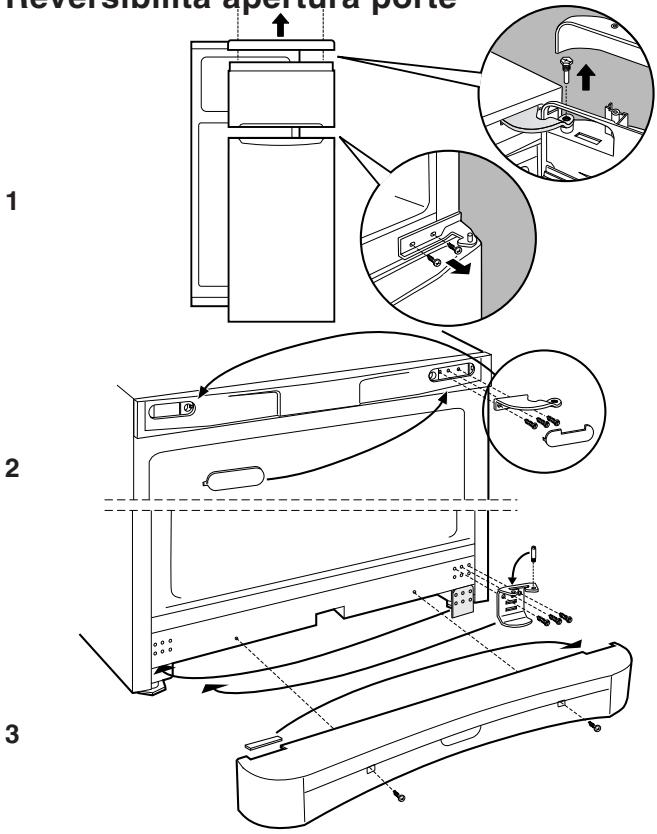 INDESIT TAAN 25 V - Collegamento elettrico - 1