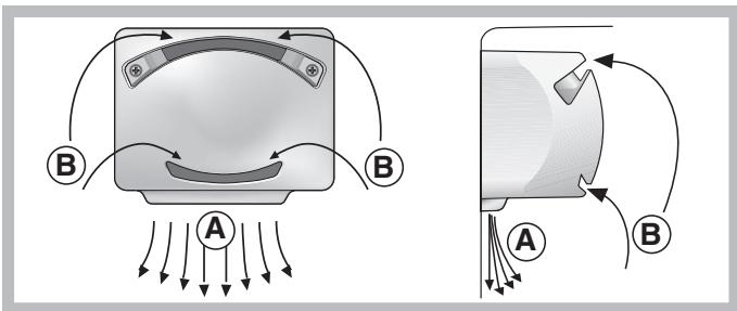 INDESIT TAAN 25 V - PURE WIND System - 1