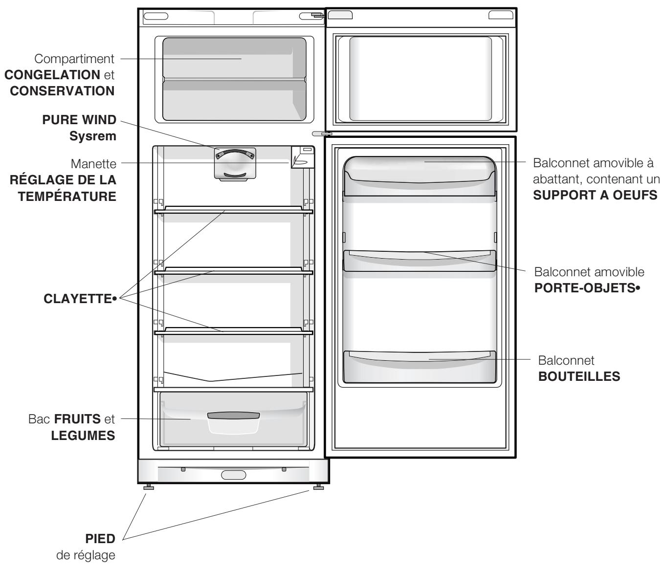 INDESIT TAAN 25 V - Vue d'ensemble - 1