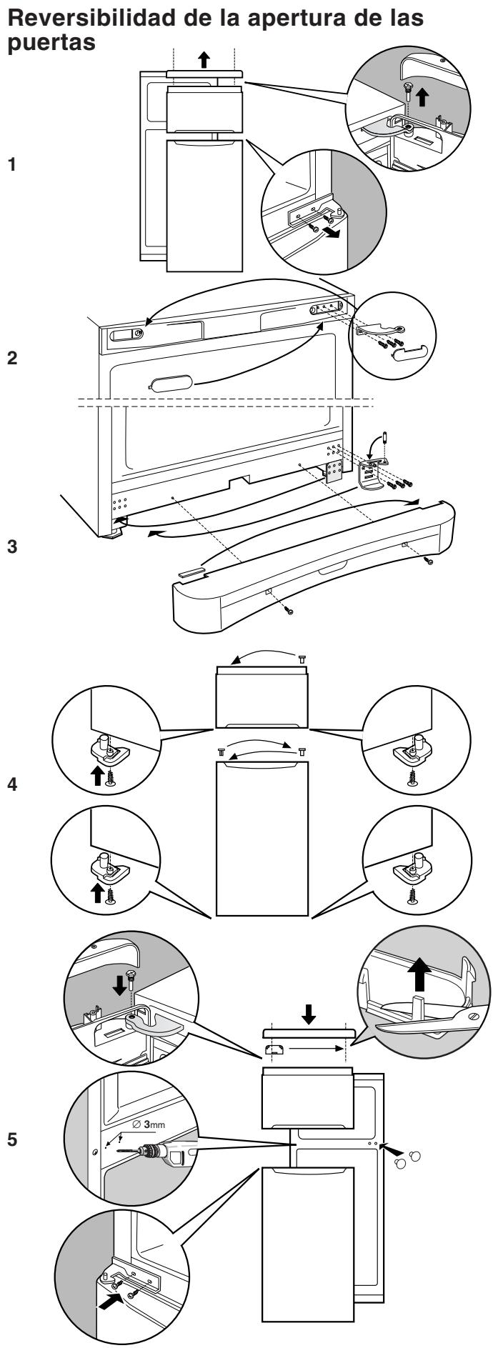 INDESIT TAAN 25 V - Conexión electrica - 1