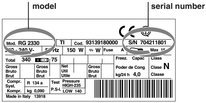 INDESIT TAAN 25 V - Communicating: - 1