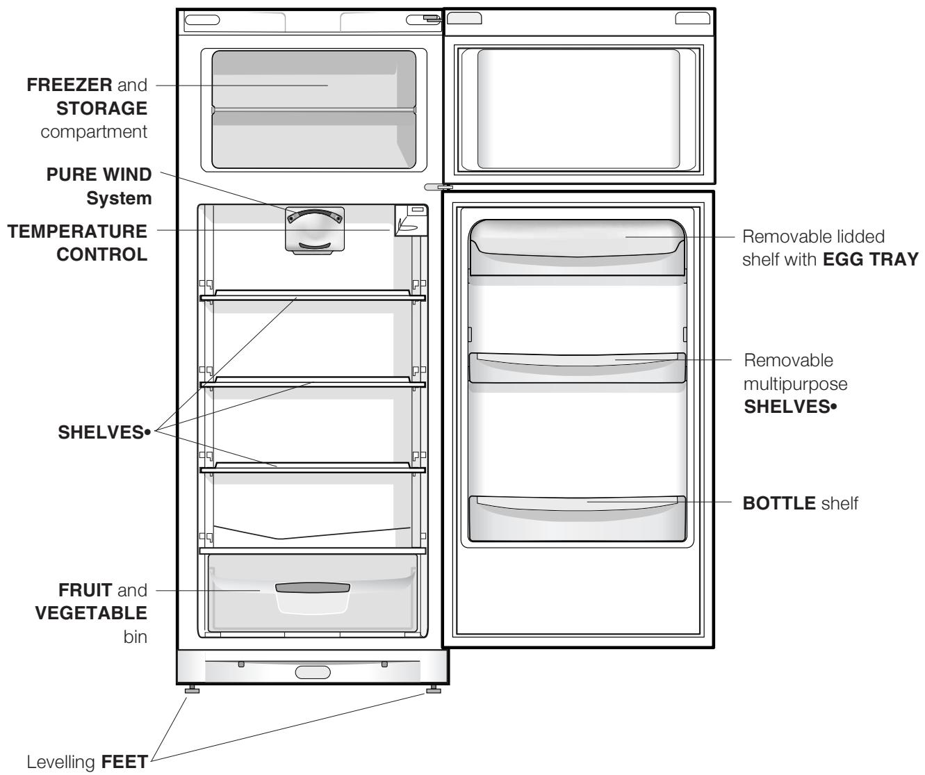 INDESIT TAAN 25 V - Overall view - 1