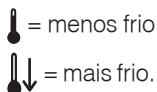 INDESIT BIAA 13 F H - Regulação da temperatura - 1