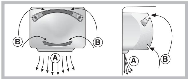 INDESIT BIAA 13 F H - PURE WIND\* - 1