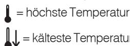 INDESIT BIAA 13 F H - Temperatureinstellung - 1