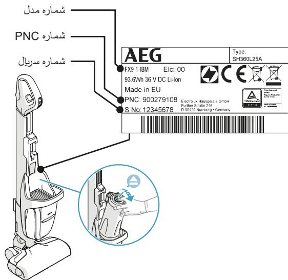 AEG FX9-1-4IG - : - 1