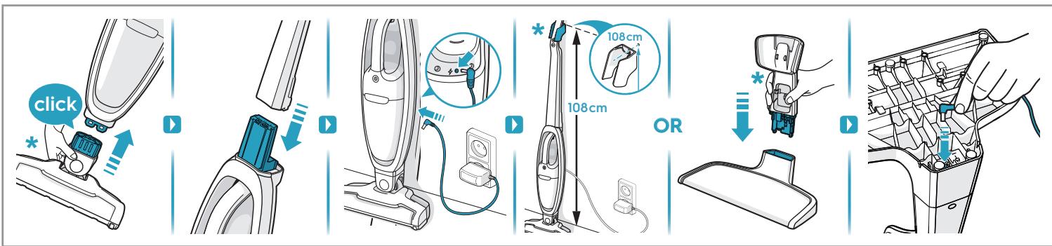 ELECTROLUX WQ61-46DB - WELL Q6/Q7/Q7-P - 3