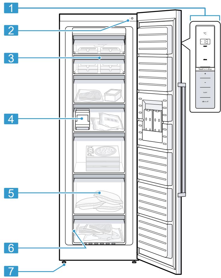 BOSCH GSN36BIFV - 1