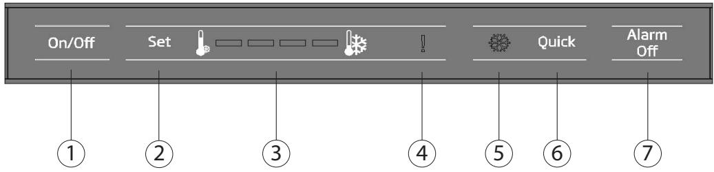 TEKA CI3 350 NF - Panel de control - 1