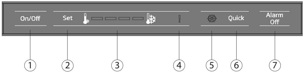 TEKA CI3 350 NF - Painel de controlo - 1