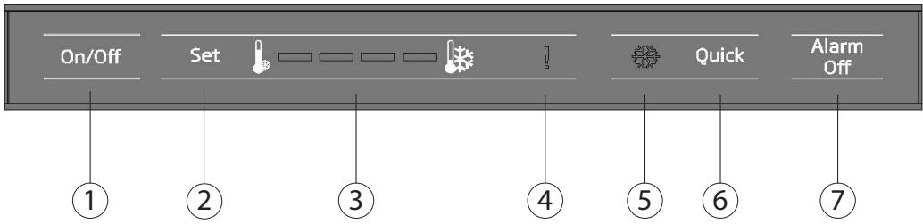 TEKA CI3 350 NF - Control Panel - 1