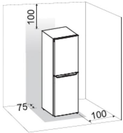 OCEANIC FC170S - Emplacement - 1