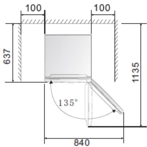OCEANIC FC170S - Emplacement - 2