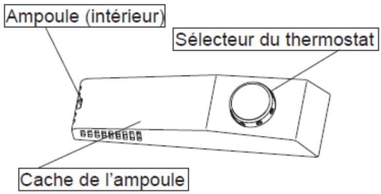 OCEANIC RTTL138W - REEMPLACEMENT DE L'AMPOULE D'ECLAIRAGE - 1