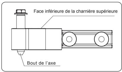 HISENSE HSN519WIF - Outils dont vous auriez besoin - 14