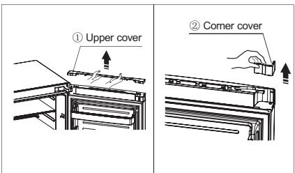 HISENSE HSN519WIF - Tools you will need - 2