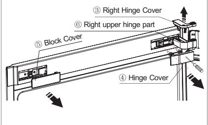 HISENSE HSN519WIF - Tools you will need - 3