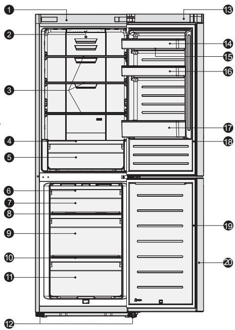HISENSE HSN519WIF - Descripción del electrodométrico - 1