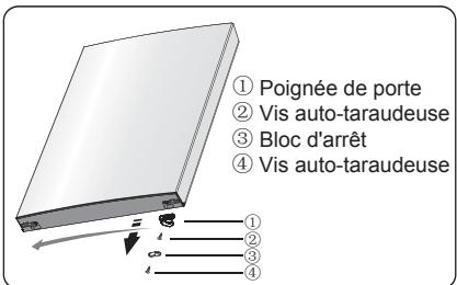 HISENSE HSN519WIF - Outils dont vous auriez besoin - 5