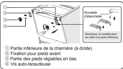 HISENSE HSN519WIF - Outils dont vous auriez besoin - 10