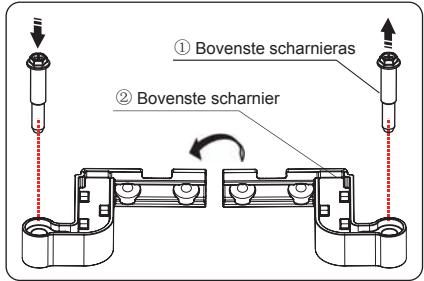 HISENSE HSN519WIF - Waterpas stellen van het apparatus. - 14