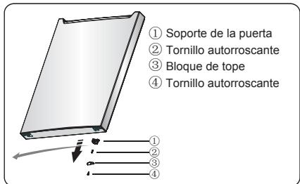 HISENSE HSN519WIF - Herramientos que necessitará - 7