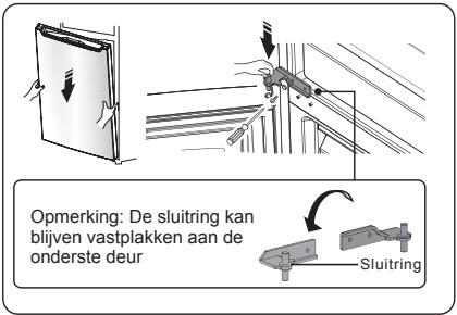 HISENSE HSN519WIF - Waterpas stellen van het apparatus. - 13