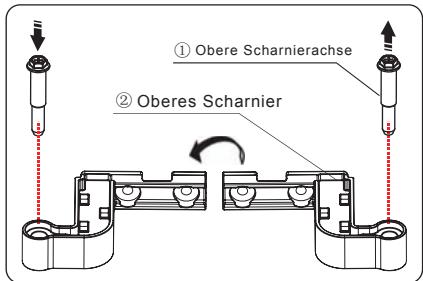 HISENSE HSN519WIF - Benötige Werkzeuge: - 13