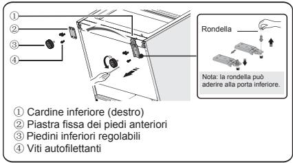 HISENSE HSN519WIF - Invertire la porta - 9