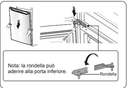 HISENSE HSN519WIF - Invertire la porta - 11
