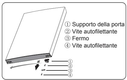HISENSE HSN519WIF - Invertire la porta - 4