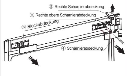 HISENSE HSN519WIF - Benötige Werkzeuge: - 3