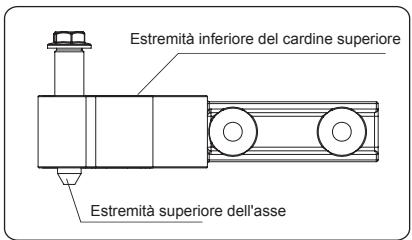 HISENSE HSN519WIF - Invertire la porta - 13