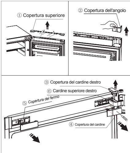 HISENSE HSN519WIF - Invertire la porta - 2