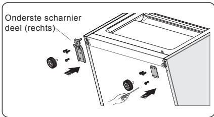 HISENSE HSN519WIF - Waterpas stellen van het apparatus. - 12