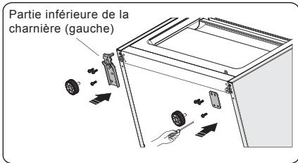 HISENSE HSN519WIF - Outils dont vous auriez besoin - 11